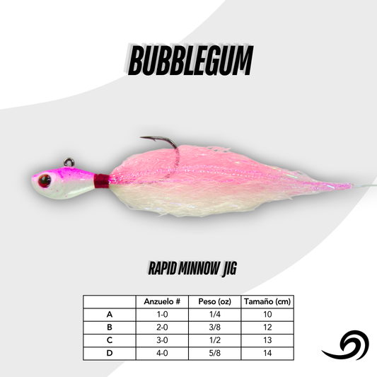 Bubblegum Rapid Minnow Jig.