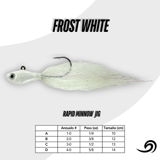 Frost White Rapid Minnow Jig.