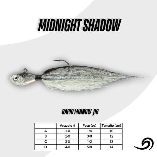 Midnight Shadow Rapid Minnow Jig.